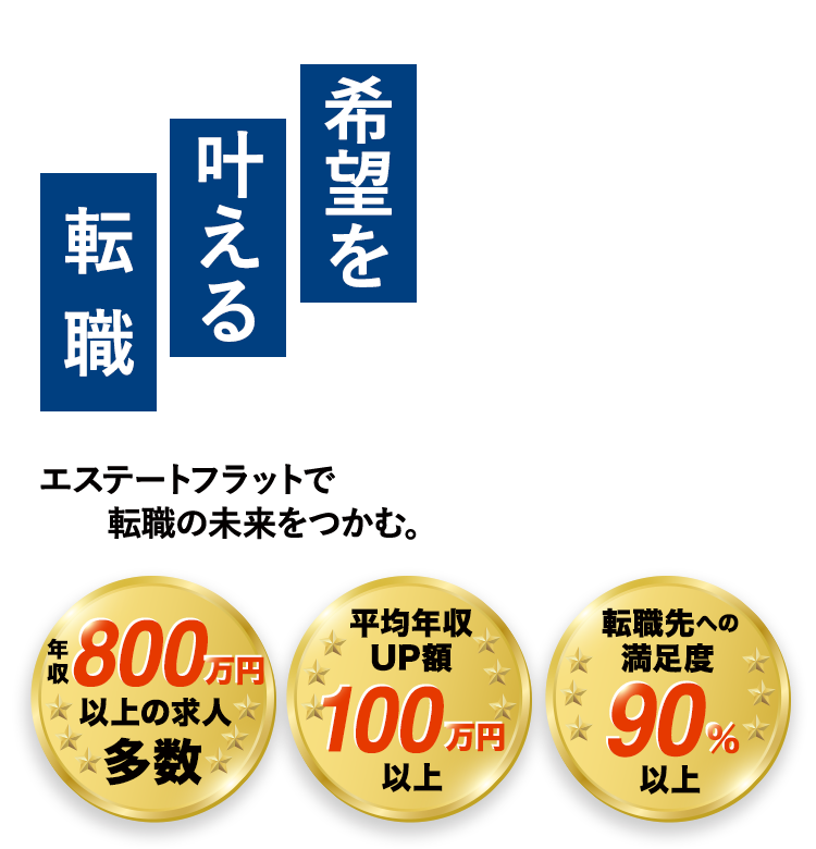 希望を叶える転職　エステートフラットで転職の未来をつかむ。